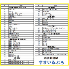 【キャンプにも!】オリジナル防災バッグ【80点セット】 の画像