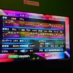 【名古屋周辺、カラオケ友達募集】