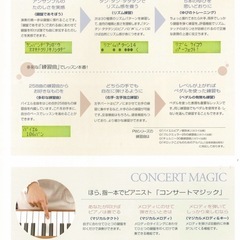 10/31処分予定　KAWAI DIGTAL PIANO PW9の画像