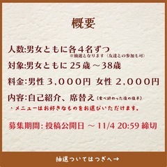ランチイベント🫶🏼 - 秋田市