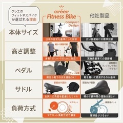 フィットネスバイク 家庭用 静音 スピンバイク  エアロバイクの画像