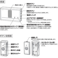 コードレスピンポン