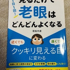 【最終価格】1日1回!見るだけで「老眼」はどんどんよくなる