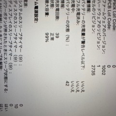 今週のみ！MacBook Air