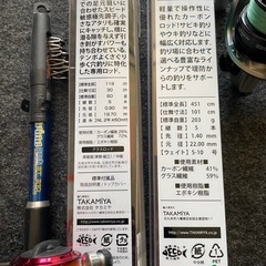 【決定済】
ファミリーフィッシング 3セット／釣具の画像