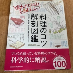 本　料理のコツ　解剖図鑑