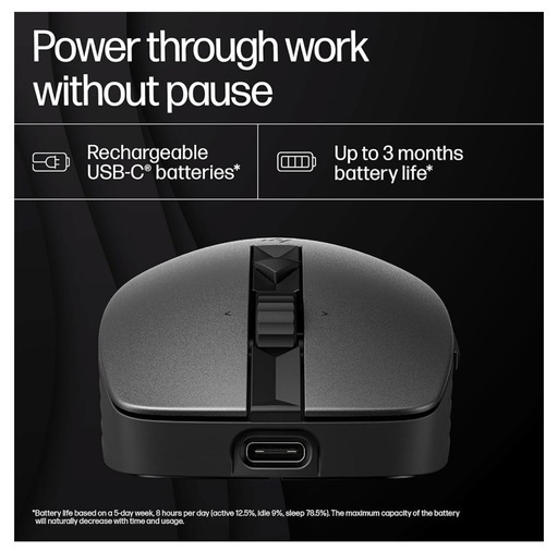 【新品未開封】【残1点】HP 710 Wireless Mouse 静音