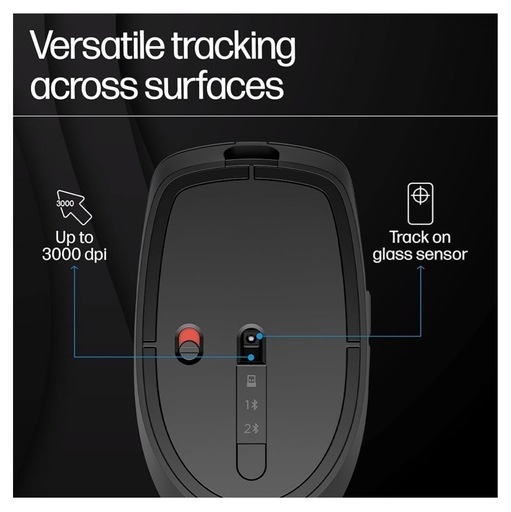【新品未開封】【残1点】HP 710 Wireless Mouse 静音