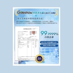 【新製品、新品＆未開封品】Greeshow 携帯浄水器 アウトドア 浄水器 防災 ろ過器 8000L浄水量 キャンプ 災害 非常用 防災グッズ 簡易浄水器 中空糸膜 フィルター交換不要 登山用 地震 軽量コンパクト 緊急用ホイッスル付き GS-288 2個セットの画像