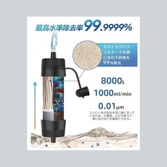 【新製品、新品＆未開封品】Greeshow 携帯浄水器 アウトドア 浄水器 防災 ろ過器 8000L浄水量 キャンプ 災害 非常用 防災グッズ 簡易浄水器 中空糸膜 フィルター交換不要 登山用 地震 軽量コンパクト 緊急用ホイッスル付き GS-288 2個セットの画像