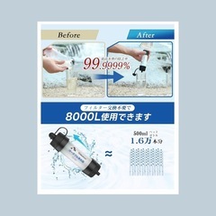 【新製品、新品＆未開封品】Greeshow 携帯浄水器 アウトドア 浄水器 防災 ろ過器 8000L浄水量 キャンプ 災害 非常用 防災グッズ 簡易浄水器 中空糸膜 フィルター交換不要 登山用 地震 軽量コンパクト 緊急用ホイッスル付き GS-288 2個セットの画像
