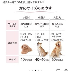 ペットサークルの画像