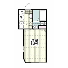 【🌙入居費用13万円🌙】✨審査No.1✨ 🔥JR京浜東北・根岸線...