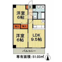 【🦅入居費用12万円🦅】✨審査No.1✨ 🔥JR総武本線 四街道...