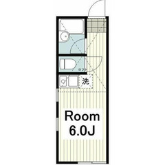 【🦅入居費用5万円🦅】✨審査No.1✨ 🔥横浜市ブルーライン 三...