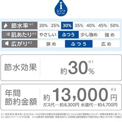 未使用の節水浄水シャワーヘッドの画像