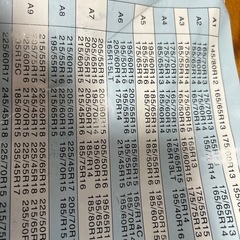 非金属タイヤチェーンの画像