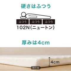 マットレス　厚さ4cmの画像