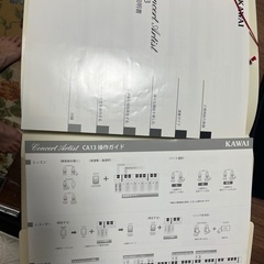 KAWAI CA13 電子ピアノ　2012年製の画像