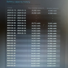 DELL 純正バッテリー YDDR6の画像