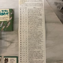 ととあわせ(魚を覚えるカルタ)の画像