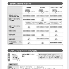 [オンライン決済]最終値下げ：シャープ SHARP HX-E-120(ホワイト) 加湿セラミックファンヒーター の画像