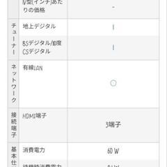 SHARP　AQUOS　テレビの画像