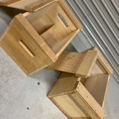 大工の道具箱