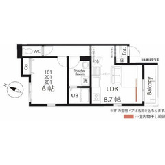 【🦅入居費用18万円🦅】✨審査No.1✨ 🔥京急本線 上大…
