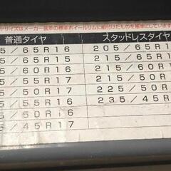 非金属タイヤチェーン バイアスロン BA13の画像