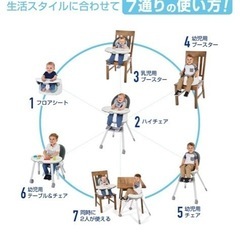 ベビーチェア中古品の画像