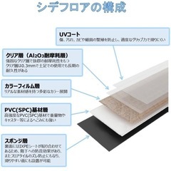 再販　
Makinolabs フロアタイル　フローリングの画像