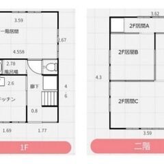 出ました！民泊利用可能物件✨最寄り駅徒歩１０分！DIY可能🎵お好...