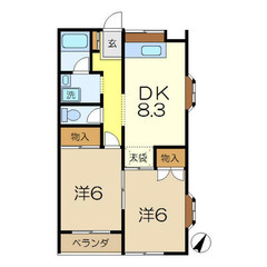 【🌙入居費用16万円🌙】✨審査No.1✨ 🔥横浜市ブルーライン ...