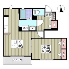 【🌙入居費用17万円🌙】✨審査No.1✨ 🔥JR相模線 番田 徒...