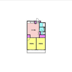 【🌙入居費用17万円🌙】✨審査No.1✨ 🔥東急田園都市線 宮前...