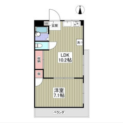 【🌙入居費用17万円🌙】✨審査No.1✨ 🔥JR鶴見線 安善 徒...