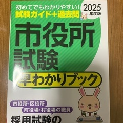 2025年版市役所試験早わかりブック