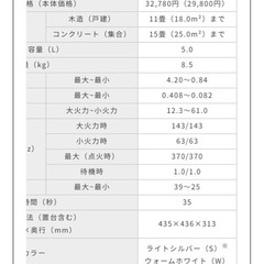 1シーズンだけ使用❣️のダイニチ工業 石油ファンヒーターの画像