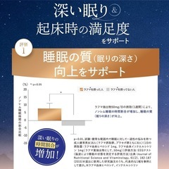 睡眠 サプリ 60粒 約30日分 機能性表示食品 ラフマ配合 の画像