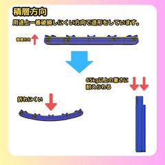 レール収納 プラレール版 ※3ヶ購入用 (2個目以降連結可能 みせる収納)の画像