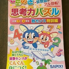サムネイル