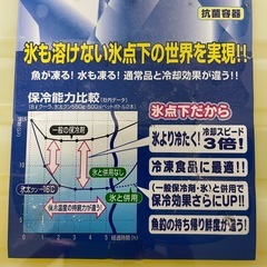 【未使用/未開封】氷太クン 超強力保冷剤 1100g 氷より冷たい-16度【１個500円/在庫数10個】の画像