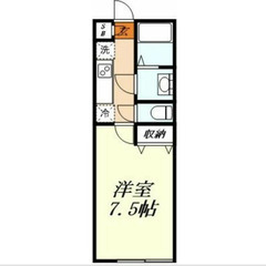 【🌙入居費用13万円🌙】✨審査No.1✨ 🔥東武伊勢崎・大師線 ...