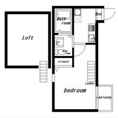 【🌙入居費用13万円🌙】✨審査No.1✨ 🔥JR埼京線 与野本町...