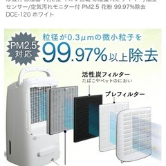 プロフ必読✨アイリスオーヤマ除湿、空気清浄機の画像