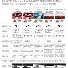 LG 55UK7500PJA 55インチ 4K液晶テレビの画像