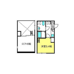 【🌙入居費用14万円🌙】✨審査No.1✨ 🔥東武伊勢崎・大師線 ...