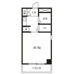 【🌙入居費用14万円🌙】✨審査No.1✨ 🔥JR京浜東北・根岸線...