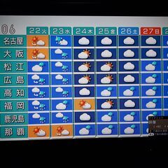 受渡完了　値下げ　液晶テレビ　AQUOS LC-32DX2の画像